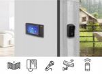 Wideodomofon-IP-Dahua-KTP03-Switch-POE-FURTKA-APKA