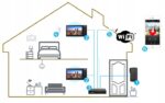 Wideodomofon-IP-Dahua-KTP03-Switch-POE-FURTKA-APKA