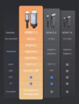JsauxCV0030USB-CMaleToHDMIMale4K_60HZCable3MGrey-1