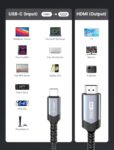 JsauxCV0030USB-CMaleToHDMIMale4K_60HZCable3MGrey-1